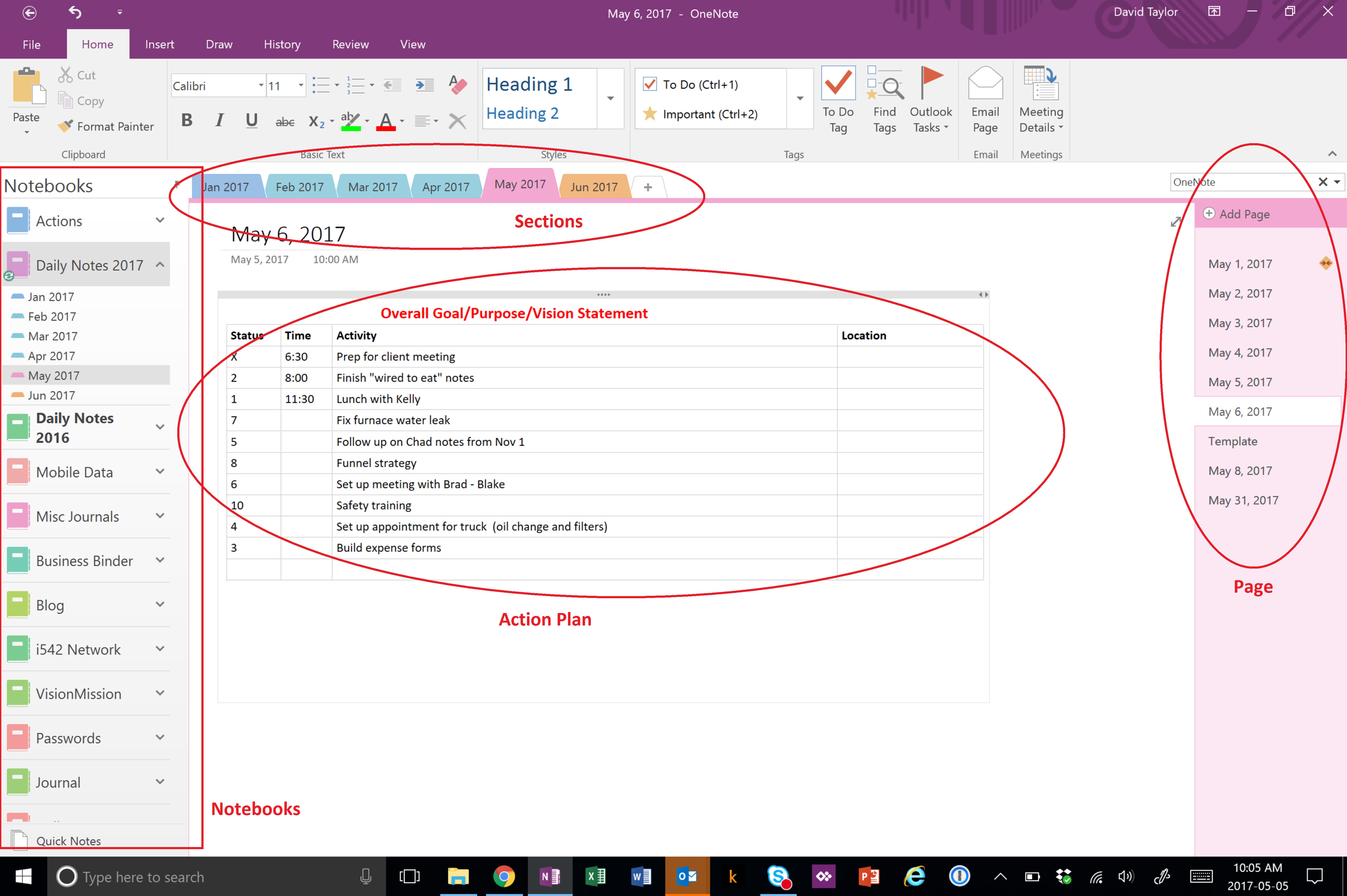 how to use onenote for notes