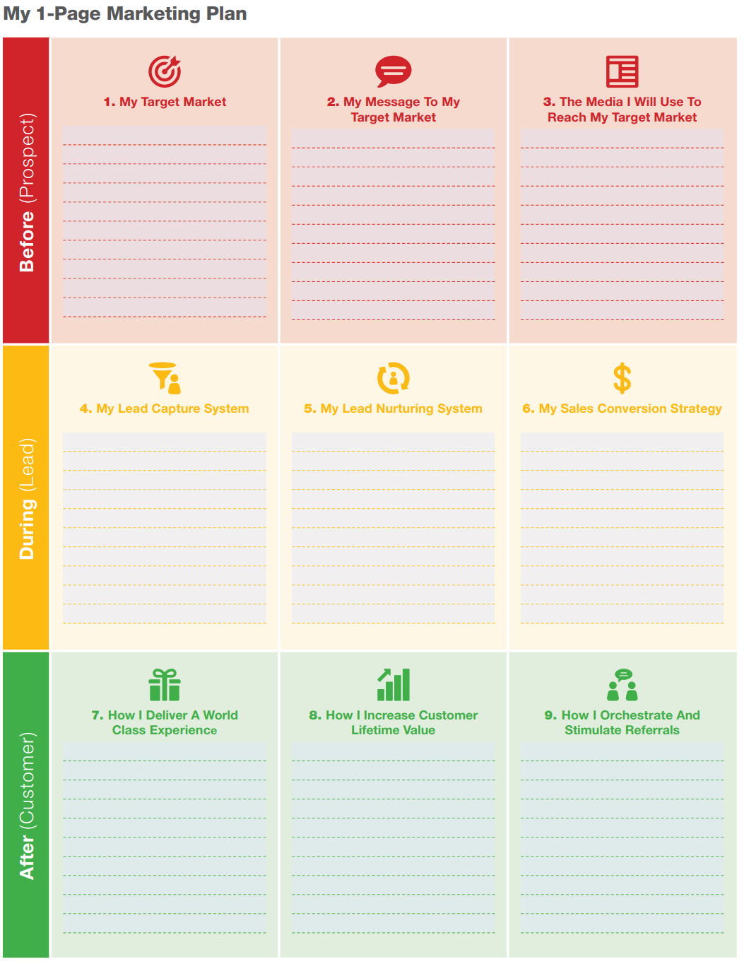The 1 Page Marketing Plan